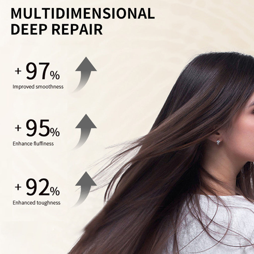 No-Rinse Small Molecule Keratin Hair Mask Nourishes Frizzy and Damaged Hair